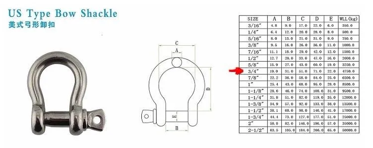 Trailer Parts of High Competitive Us Type Shackle
