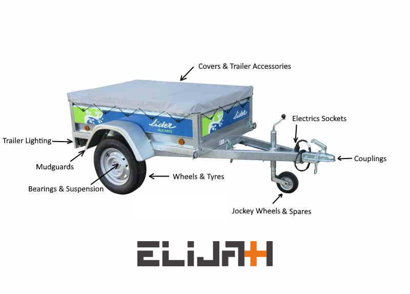 Trailer Parts Guide 